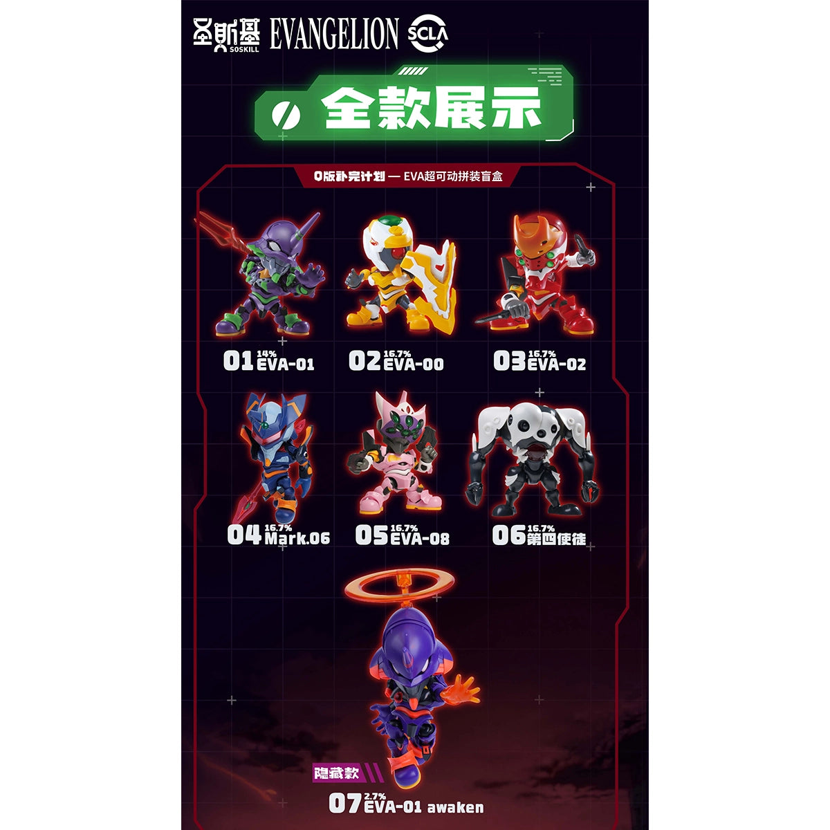 SOSKILL x Neon Genesis Evangelion Blind Box Series (Set of 6