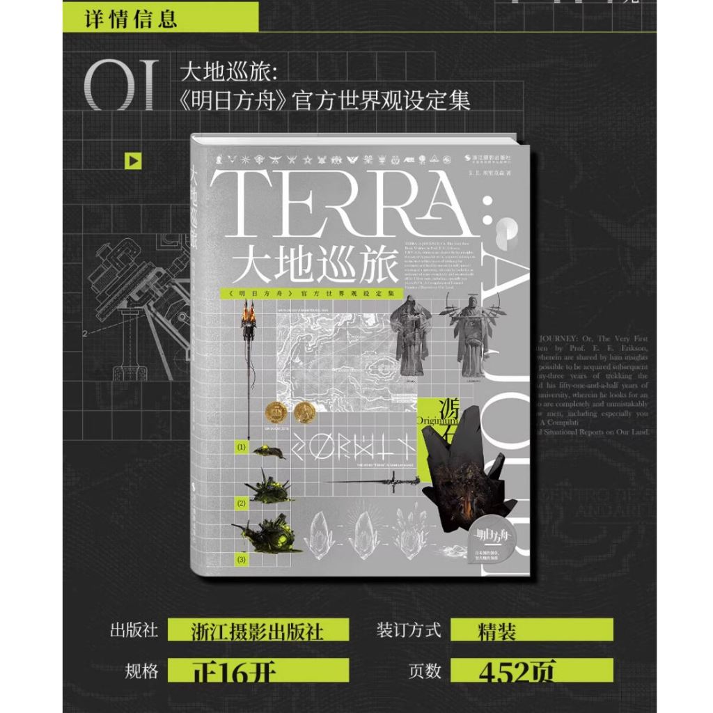 Geography of Terra Arknights Worldview Set