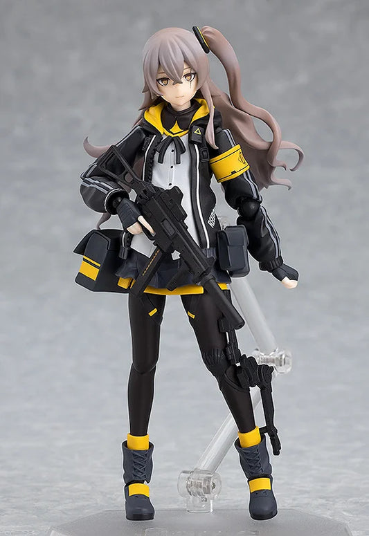 Figma 457 Girls' Frontline UMP45