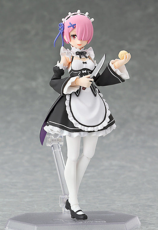 Max Factory Figma 347 Ram